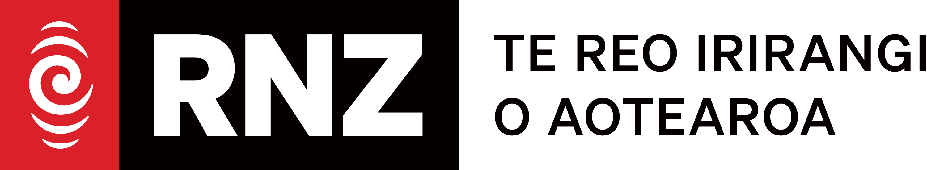 RNZ